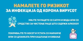 Кои се препораките за превенција на граѓаните од коронавирусот што ги објави Министерството за здравство
