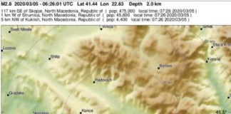 Утрово почувствуван земјотрес во Струмица и Валандово