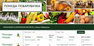 Во услови на затворени зелени пазари, МЗШВ со апликација ,,Понуда-Побарувачка’’ за тргување со произведените количини