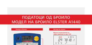 ЕВН продолжува со дигитализација на услугите, од сега на evnonline.mk може да се пријави и состојбата на броилата за потрошена енергија