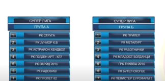 Ракометарите на Астраион од Струмица, Младост од Богданци и Радовиш ги добија противниците за новата сезона во Супер лига