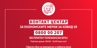 Возобновен Националниот контакт центар за економски мерки – Граѓаните може да се информираат за секоја мерка на бесплатниот телефонски број