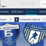 Колку чинат струмичките фудбалски прволигаши и кој се нивните најскапи фудбалери според Трансфермаркт