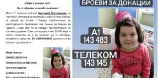 Објавени броевите за донации за Викторија од Гевгелија која страда од леукемија и мора на лекување во Турција