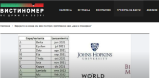 Варијанти на ковид кои веќе постојат, претставени како „идни и планирани“