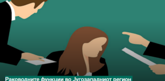 Раководните функции во Југозападниот регион „резервирани“ за мажи