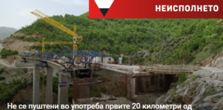 Не се пуштени во употреба првите 20 километри од автопатот Кичево-Охрид