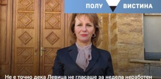 Не е точно дека Левица не гласаше за недела неработен ден