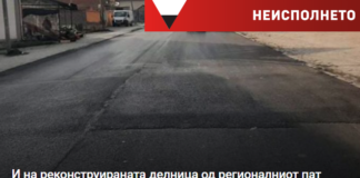 И на реконструираната делница од регионалниот пат Тетово – Јажинце се поставени „легнати полицајци“