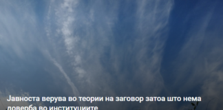 Јавноста верува во теории на заговор затоа што нема доверба во институциите