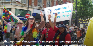„Икс против Македонија“- историска пресуда која го отворa патот трансродовите лица да станат видливи за државата