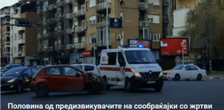 Половина од предизвикувачите на сообраќајки со жртви добиваат условни казни