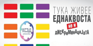 Комисија за заштита од дискриминација – многу работа, малку пари и лоши услови за работа