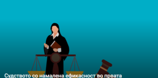 Судството со намалена ефикасност во првата „пандемиска“ година