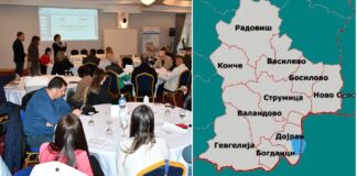 Утврдени приоритетите што да се работи во Југоистокот со милион евра што ги обезбеди ЦРПЈР