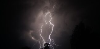 ЦУК: Превентивена препорака – апел до граѓаните во земјава за внимателност заради силно локално невреме