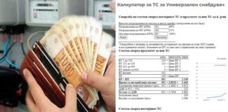 Проверете колку ќе плаќате за струја со блок тарифите, достапен е калкулатор за споредба на сметките