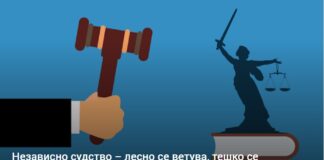 Независно судство – лесно се ветува, тешко се спроведува