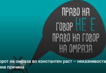 Говорот на омраза во константен раст – неказнивоста главна причина
