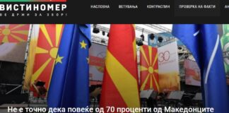 Не е точно дека повеќе од 70 проценти од Македонците се против ЕУ и НАТО