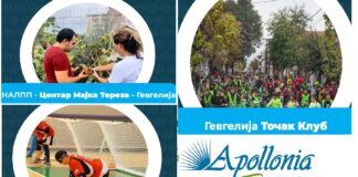 Фондацијата Аполонија организира Донаторски кружок за да се помогне на три граѓански иницијативи во Гевгелија