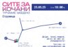 Недела 25 мај посебен режим на сообраќај во централното градско подрачје на Струмица заради трката „Сите за Кочани – Трчаме заедно“