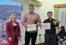 ОК Струмица и КБК Тим Зоран избрани за најдобри екипи на Струмица за 2025