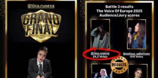 Струмичанката Тина Русева со огромна поддршка од јавноста се најде во ТОП 6 на „The Voice of Europe“