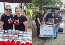 Наталија и Маре од Вељуса, заработката од Црешијадата ја донираа и со помош на Кире обезбедија клима за Заводот во Банско